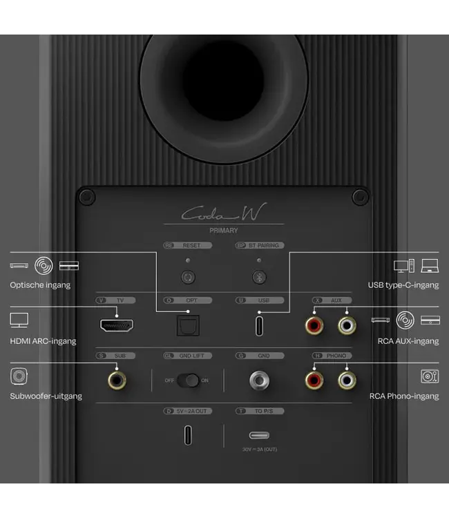 KEF Coda W (Set van 2) - Draadloze Boekenplank Luidsprekers