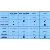 Airpods Max | Silver