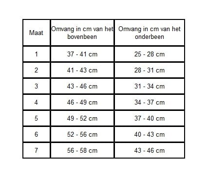 Medi Kniebandage Medi - Zonder siliconen boord, foto 2 van 2