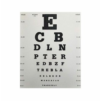 Letterkaart / Visuskaart gehard karton - 5 meter