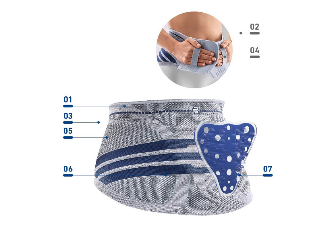 Bauerfeind LumboTrain® - Rugbrace onderrug, foto 5 van 6