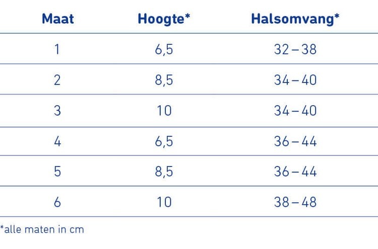 Bauerfeind Cerviloc Nekkraag, foto 4 van 4