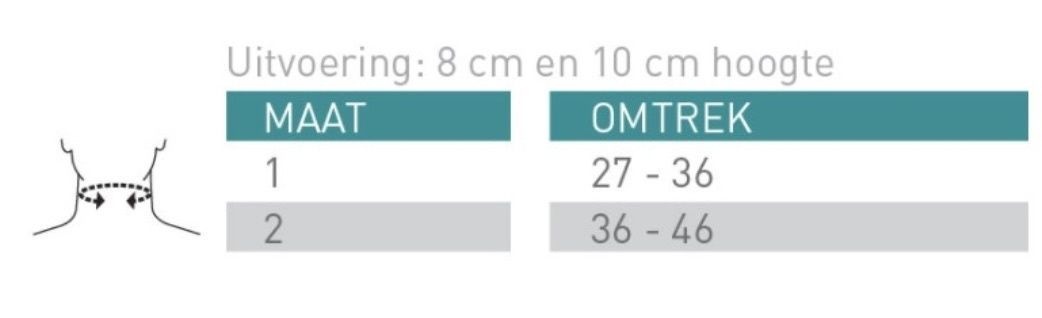 Push Med Nekkraag / nekbrace, foto 3 van 4