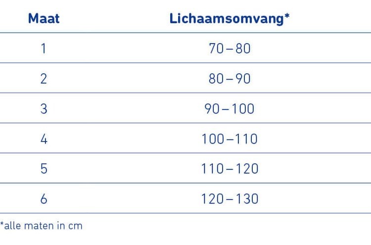 Bauerfeind LordoLoc® stabiliserende rugbrace, foto 4 van 5