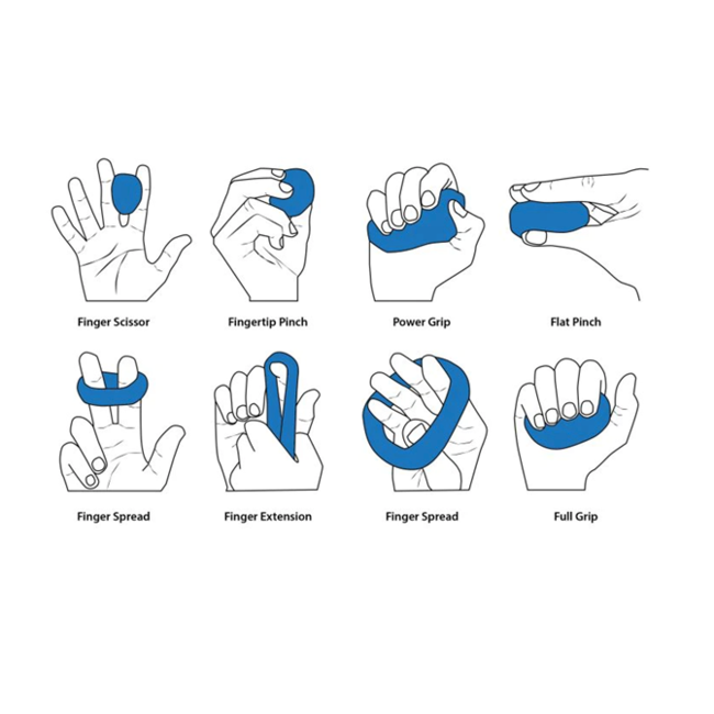 Theraputty kneedmassa Vosmedisch.nl A. Vos en Zoons B.V.