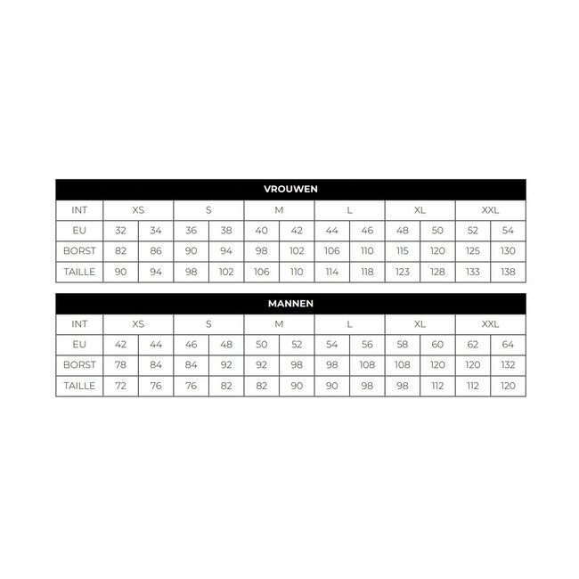 Haen Zorgkleding Fijke - Sulphur Yellow - Zorgjasje