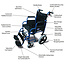 Transport rolstoel deluxe - Blauw