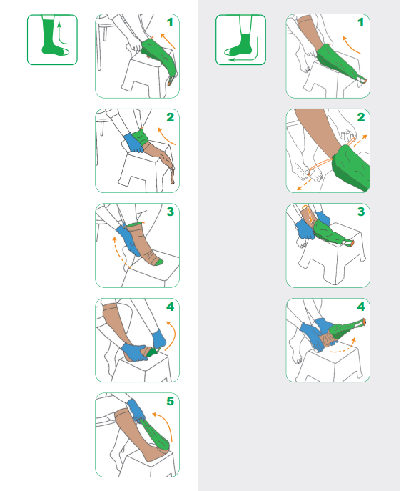 Arion Sim Slide aan- en uittrekhulp elastische kousen open teen, foto 6 van 6