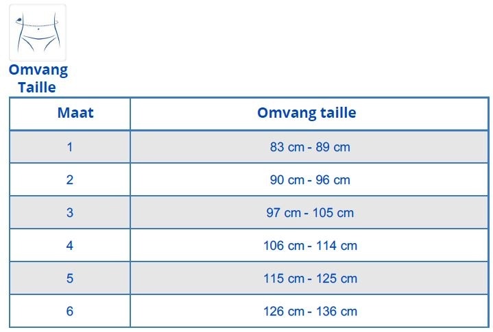 Thuasne Bekkenband Ortel P, foto 4 van 5