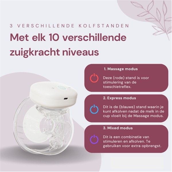 Youha The Ins Gen 1 Handsfree borstkolf die in de beha past- Dubbelzijdig Verzekering, foto 3 van 6