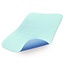 ​MoliCare® Premium ​Herbruikbare textielonderlegger 85x90cm 7 drops