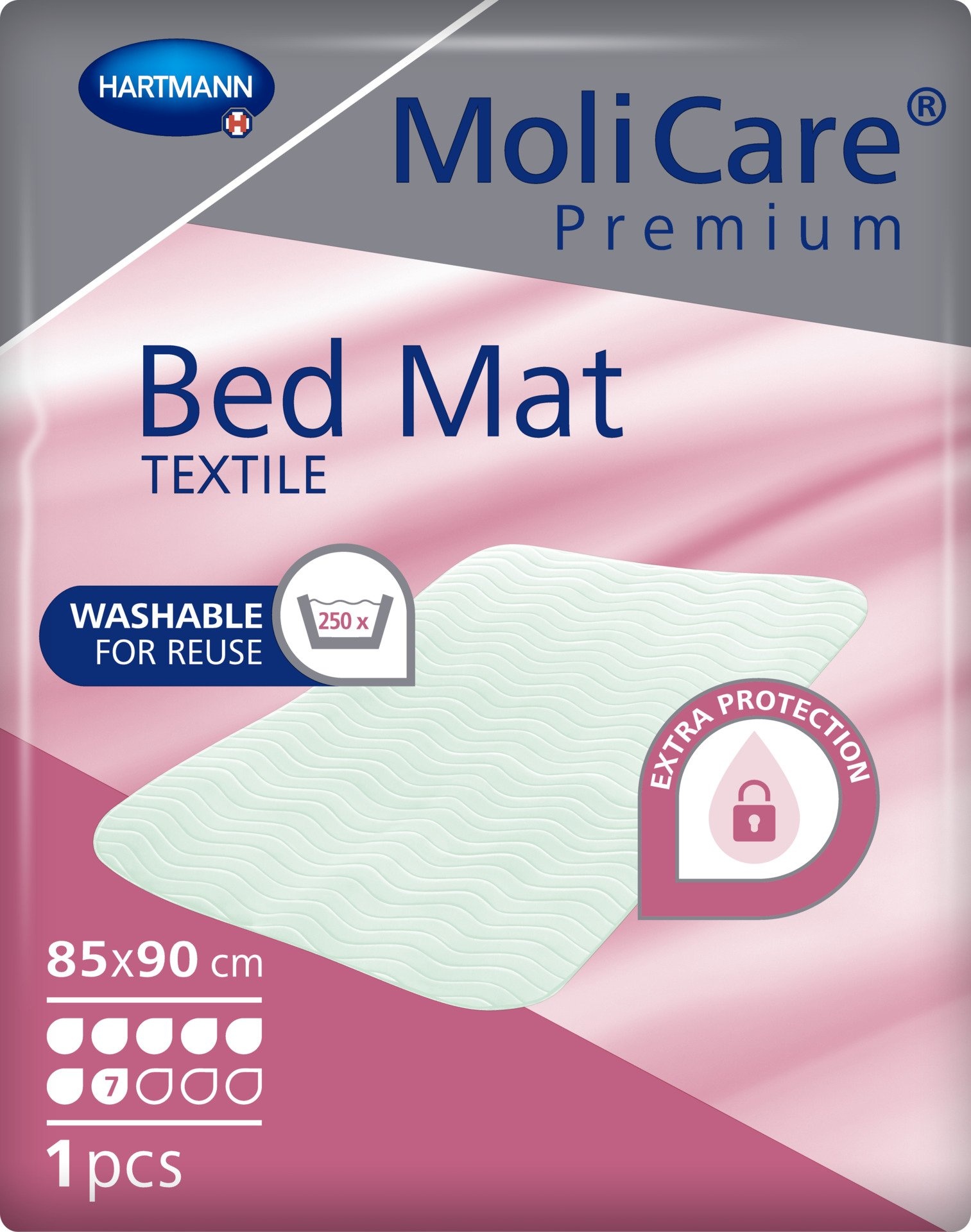 ​MoliCare® ​Herbruikbare textielonderlegger 85x90cm 7 drops