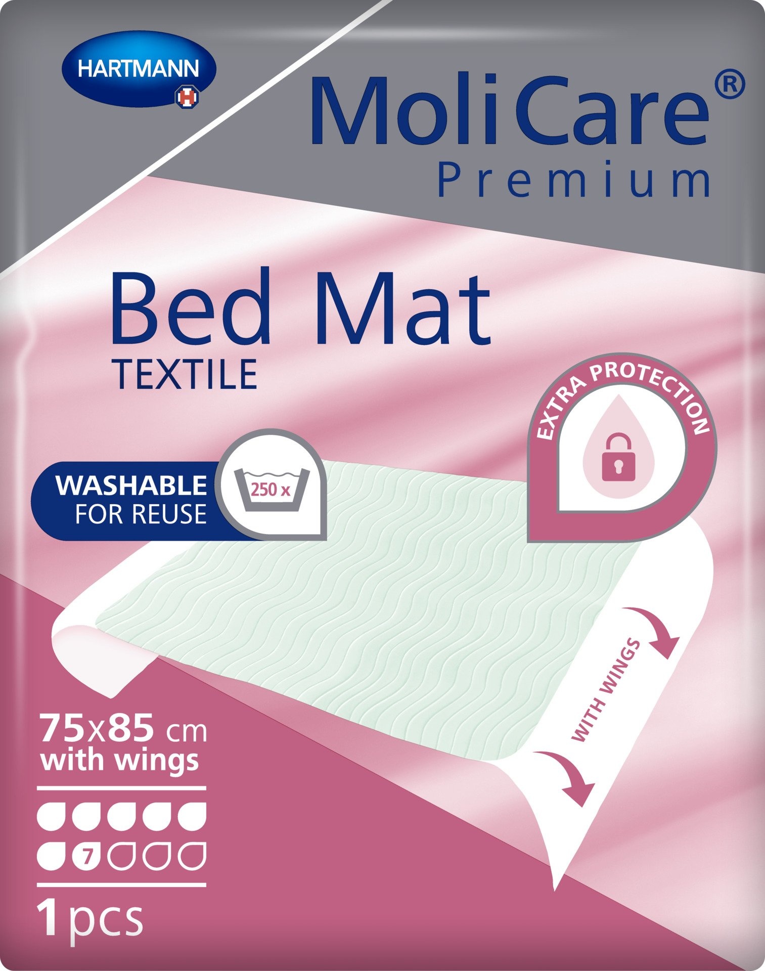 ​MoliCare® ​Herbruikbare textielonderlegger met instopstroken 75x85cm 7 drops