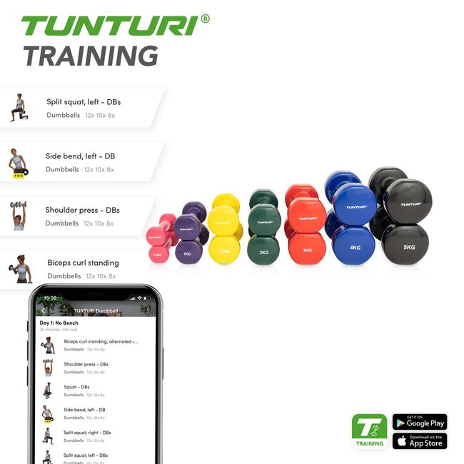 Vinyl Dumbbells  -  4 Kg. Gewichten - Blauw- Set 2 stuks