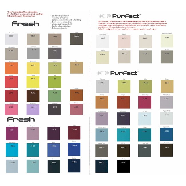 Onderzoeksbank - Simplex "Premium" - Lengte 1.98m