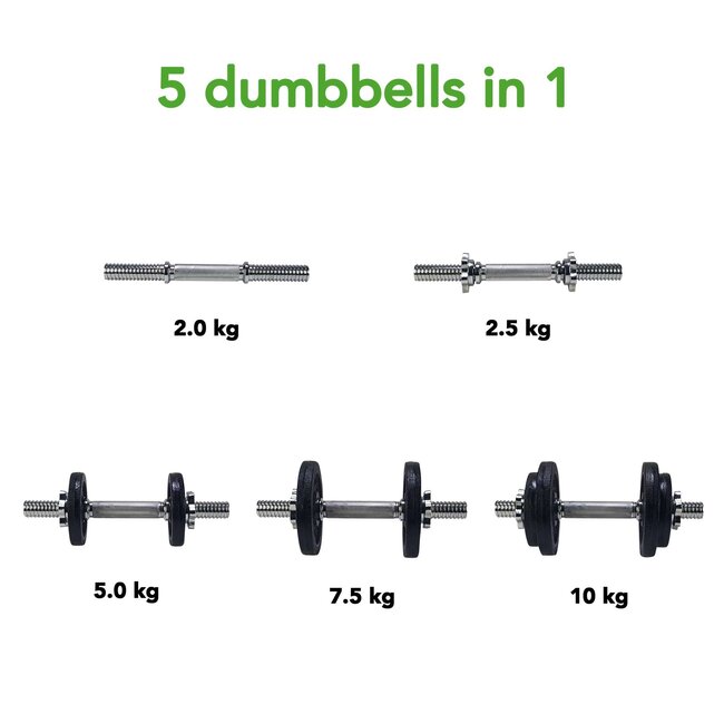 Tunturi Dumbbellset totaal 10kg - Gietijzer - Halterset met schroefsluiting 1 Halterstang