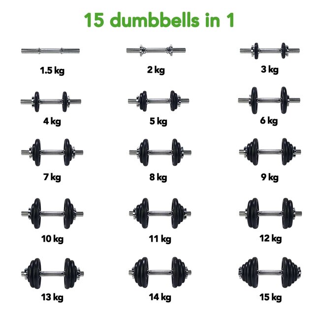 Tunturi Dumbbellset totaal 15kg - Gietijzer - Halterset met schroefsluiting 1 Halterstang