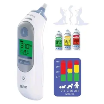 Thermometers