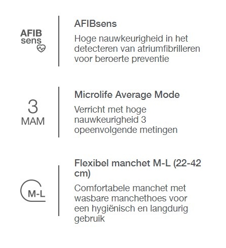 Microlife BP B3 AFIB - Digitale Bovenarm Bloeddrukmeter, foto 3 van 3