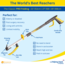 Grijphulp - Helping Hand opvouwbaar - 53cm  (33cm opgevouwen)