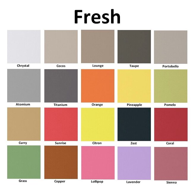 Wesseling Praxis 4 Comfort Elite - elektrisch in hoogte verstelbare onderzoeksbank