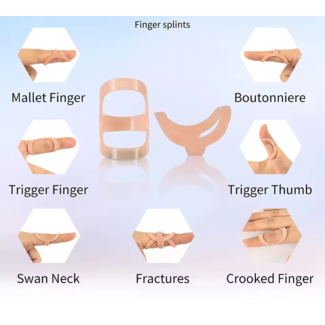 Artritis ring - vingerspalk Joint 8