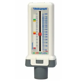 Peakflowmeters