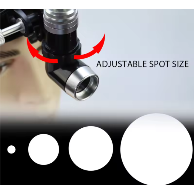 Professionele LED Hoofdlamp met Verstelbare Spotgrootte – 5W Medische Hoofdlamp voor Artsen, Tandartsen en Chirurgen