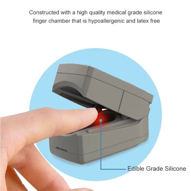 ChoiceMMed Pediatrische Vingerpulsoximeter voor Kinderen – Kikker -  Zuurstof en Hartslagmeter met OLED Display