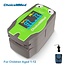 ChoiceMMed Pediatrische Vingerpulsoximeter voor Kinderen – Kikker -  Zuurstof en Hartslagmeter met OLED Display