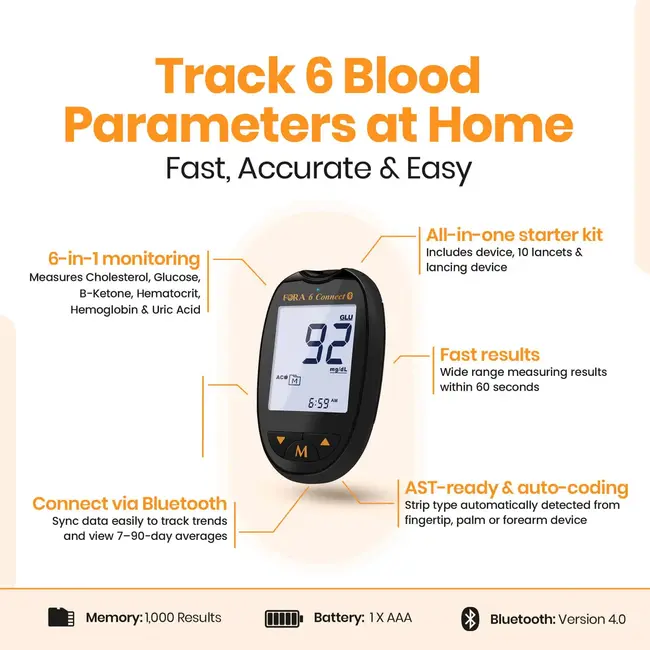FORA 6 Connect Cholesterol Meter incl. 10 Cholesterol teststrips (Multi-parameter)