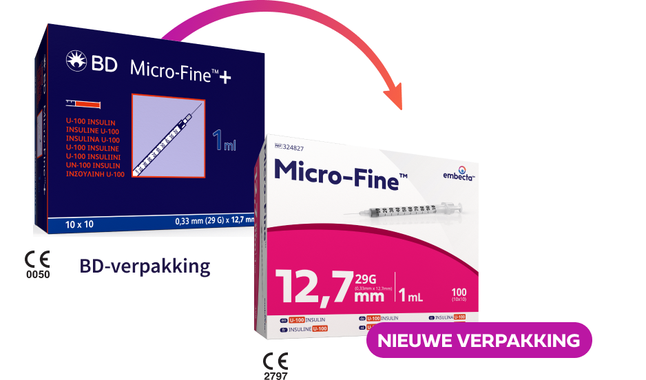 BD Microfine+ Insulinespuit met naald 0,3cc - 100 stuks, foto 2 van 2