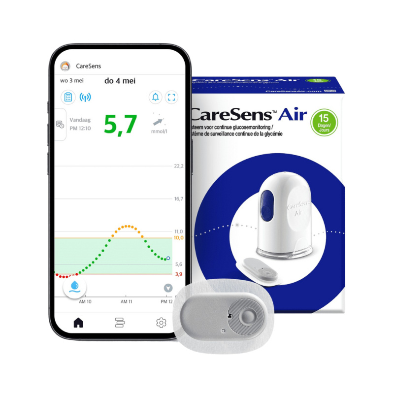 CareSens Air sensor CGM - Continue glucosemonitoring