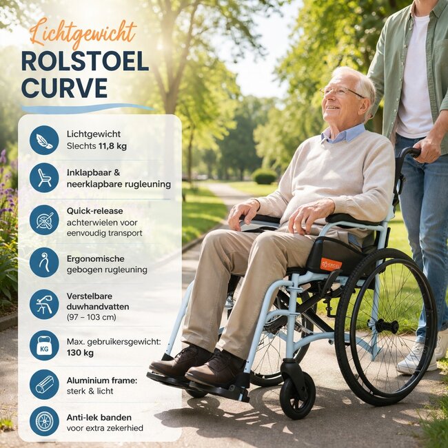 Excel Mobility Curve Lichtgewicht - Cloud Blue - Rolstoel - zitbreedte 40 of 45 cm