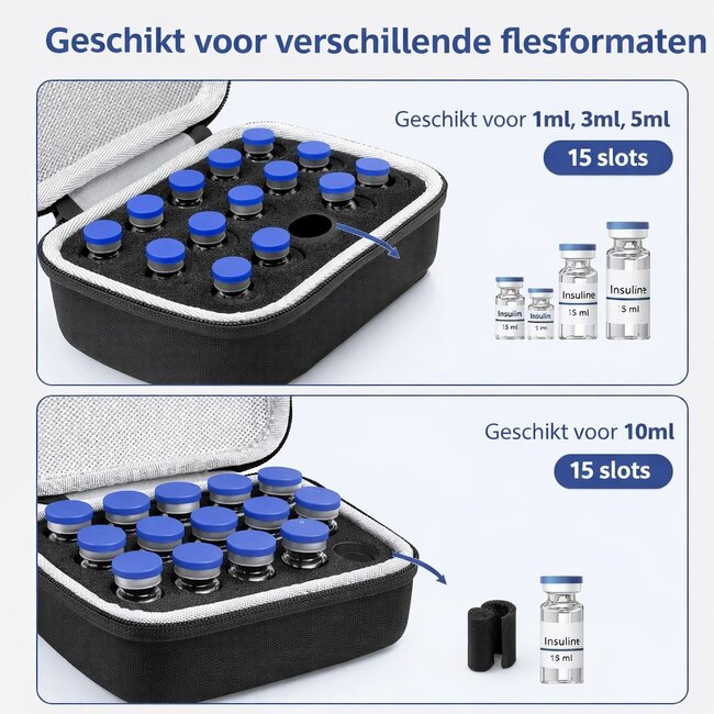 Opbergdoos voor Flesjes (3–5-10ml) – 15 vaks Hardcase | Geschikt voor Vials & Kleine Flacons