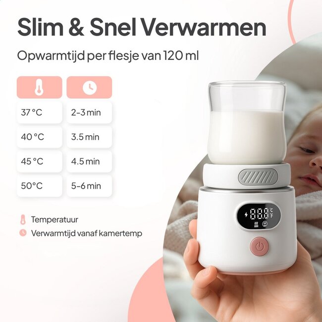 Mammie Mammie GO Draagbare Flessenwarmer Onderweg - Draadloos - Incl 6 Adapters