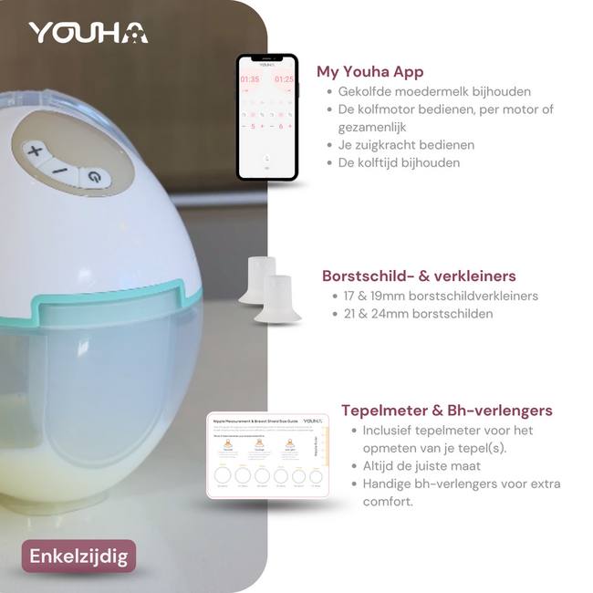 Youha Youha Evera Handsfree Borstkolf  met App – Verzekeringsvergoeding