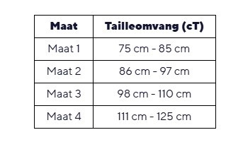 Thuasne Ortel Liesbreukband - Dubbelzijdig - zwart, foto 4 van 4