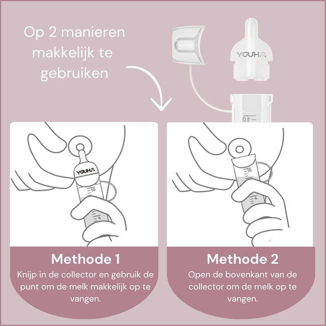 Colostrum Collectors 10 ml – Set voor het Opvangen en Bewaren van Colostrum