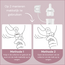 Colostrum Collectors 10 ml – Set voor het Opvangen en Bewaren van Colostrum