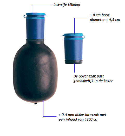 Uribag Meeneem urinaal - Reis urinaal - Mannen en vrouwen uitvoering, foto 2 van 4