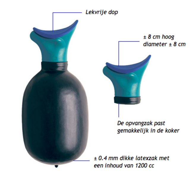 Uribag Meeneem urinaal - Reis urinaal - Mannen en vrouwen uitvoering