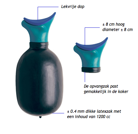 Uribag Meeneem urinaal - Reis urinaal - Mannen en vrouwen uitvoering, foto 3 van 4