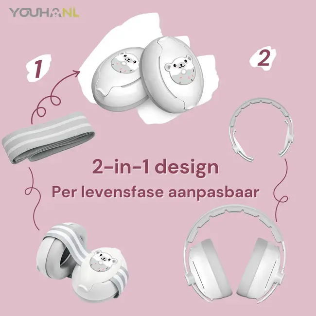 Youha 2-in-1 Gehoorbescherming Baby & Peuter (0-4 jaar) – SNR 27 dB – Inclusief Babyband en Hoofdband