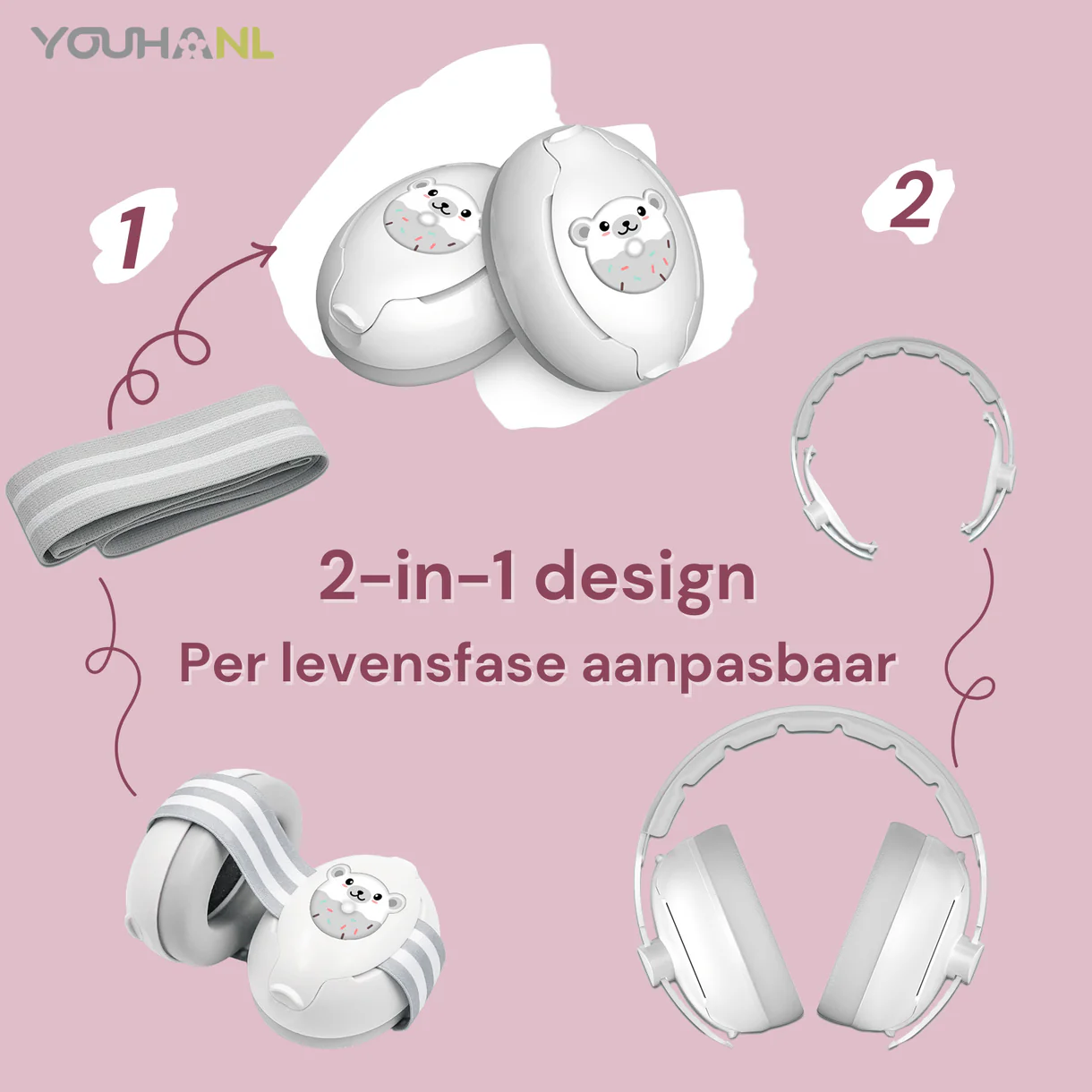 Youha 2-in-1 Gehoorbescherming Baby & Peuter (0-4 jaar) – SNR 27 dB – Inclusief Babyband en Hoofdband, foto 4 van 5