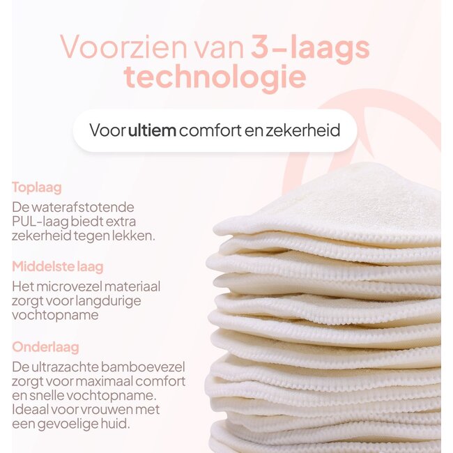 Mammie Wasbare Zoogcompressen – 14 Stuks – 100% Organisch Bamboe – Inclusief Waszakje – Herbruikbare Borstcompressen