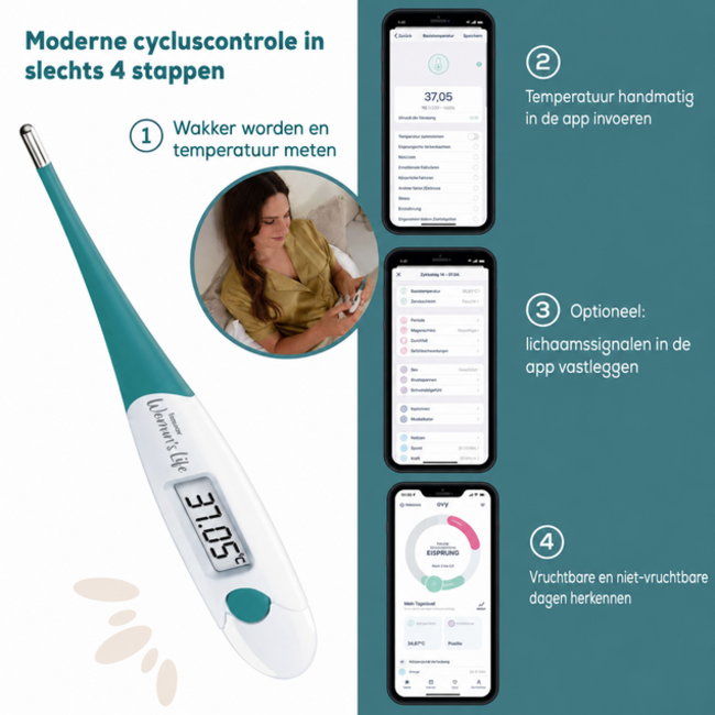 Beurer OT 20 Basalthermometer – Digitale ovulatiethermometer