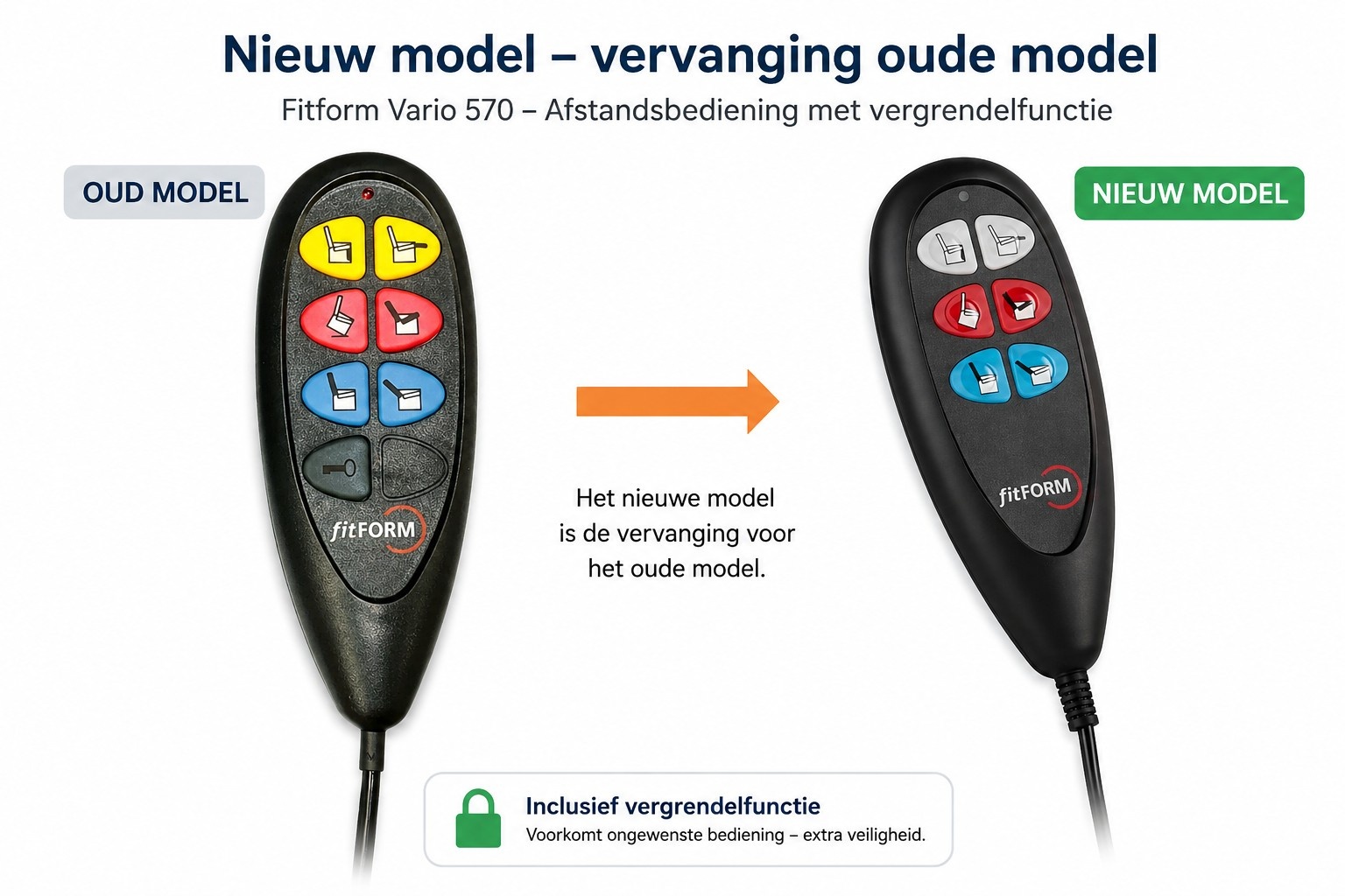 Fitform Afstandsbediening / Handbediening - Fitform Vario 570 Sta-opstoel, foto 4 van 6