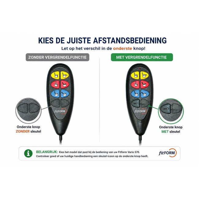 Fitform Afstandsbediening / Handbediening - Fitform Vario 570  Sta-opstoel