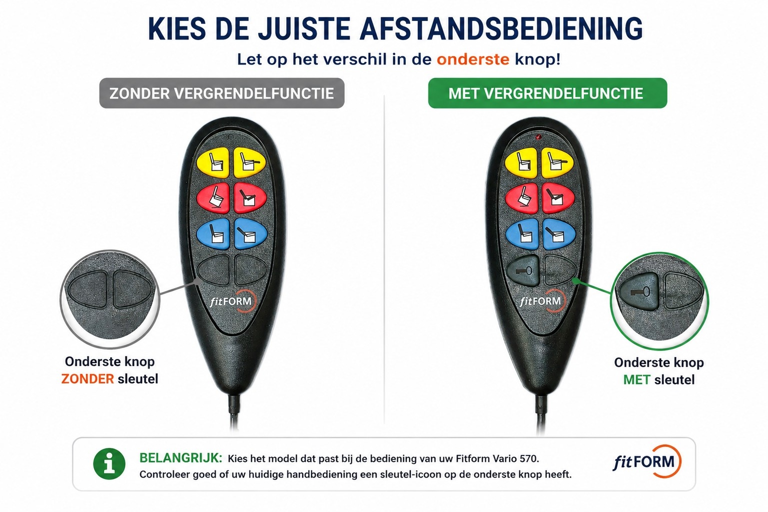 Fitform Afstandsbediening / Handbediening - Fitform Vario 570 Sta-opstoel, foto 3 van 6